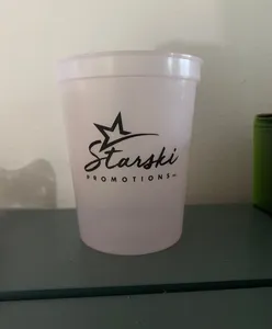 CustomPromoNow.co.uk