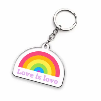 Keychains - Custom Promo Now - UK