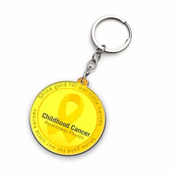 Keychains - Custom Promo Now - UK