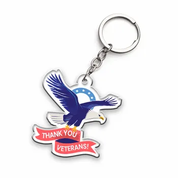 Keychains - Custom Promo Now - UK