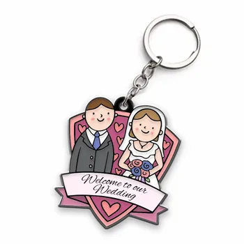 Keychains - Custom Promo Now - UK