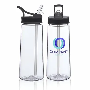 Plastic Water Bottles - Custom Promo Now - UK