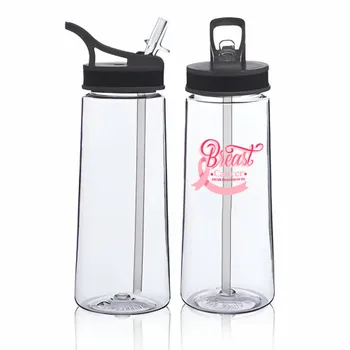 Plastic Water Bottles - Custom Promo Now - UK