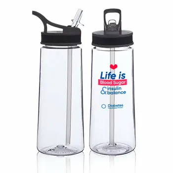 Plastic Water Bottles - Custom Promo Now - UK