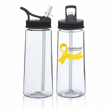 Plastic Water Bottles - Custom Promo Now - UK