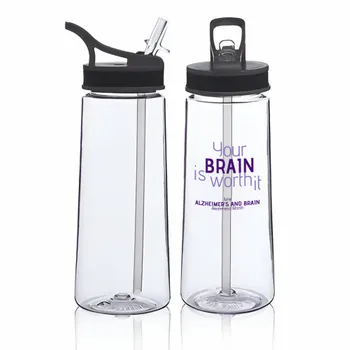 Plastic Water Bottles - Custom Promo Now - UK