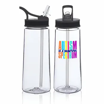 Plastic Water Bottles - Custom Promo Now - UK