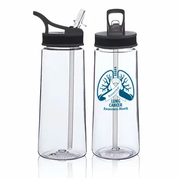 Plastic Water Bottles - Custom Promo Now - UK
