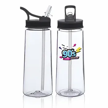 Plastic Water Bottles - Custom Promo Now - UK