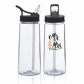 Plastic Water Bottles - Custom Promo Now - UK