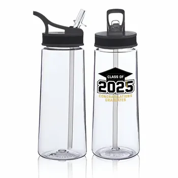 Plastic Water Bottles - Custom Promo Now - UK