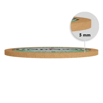 5mm - Custom Promo Now - UK